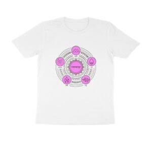 Panch Mahabhut Mandala T-Shirt | Five Elements Earth Water Fire Air Space Yoga Tee